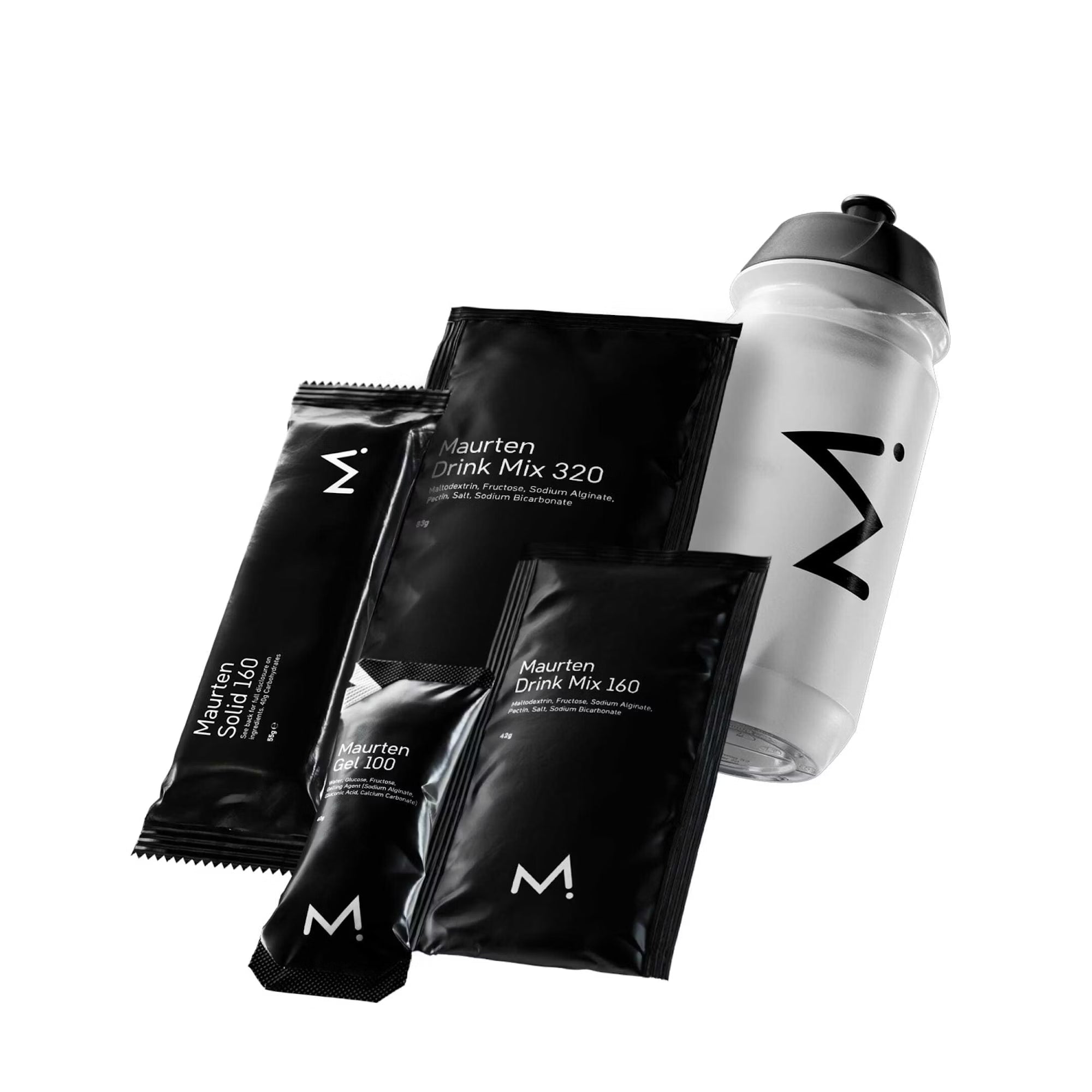 energi produkter