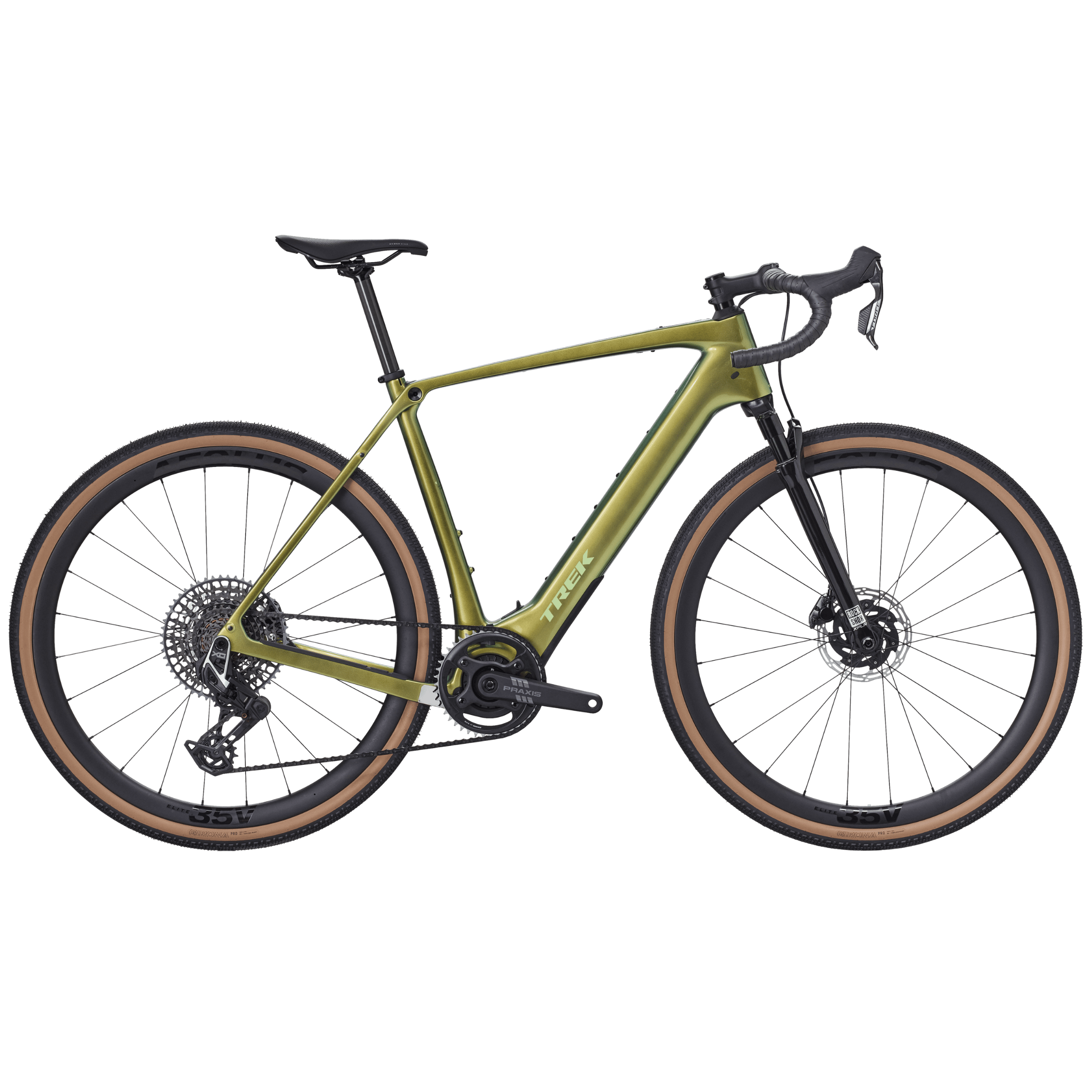 Checkpoint+ SL 7 AXS - Chameleon Green