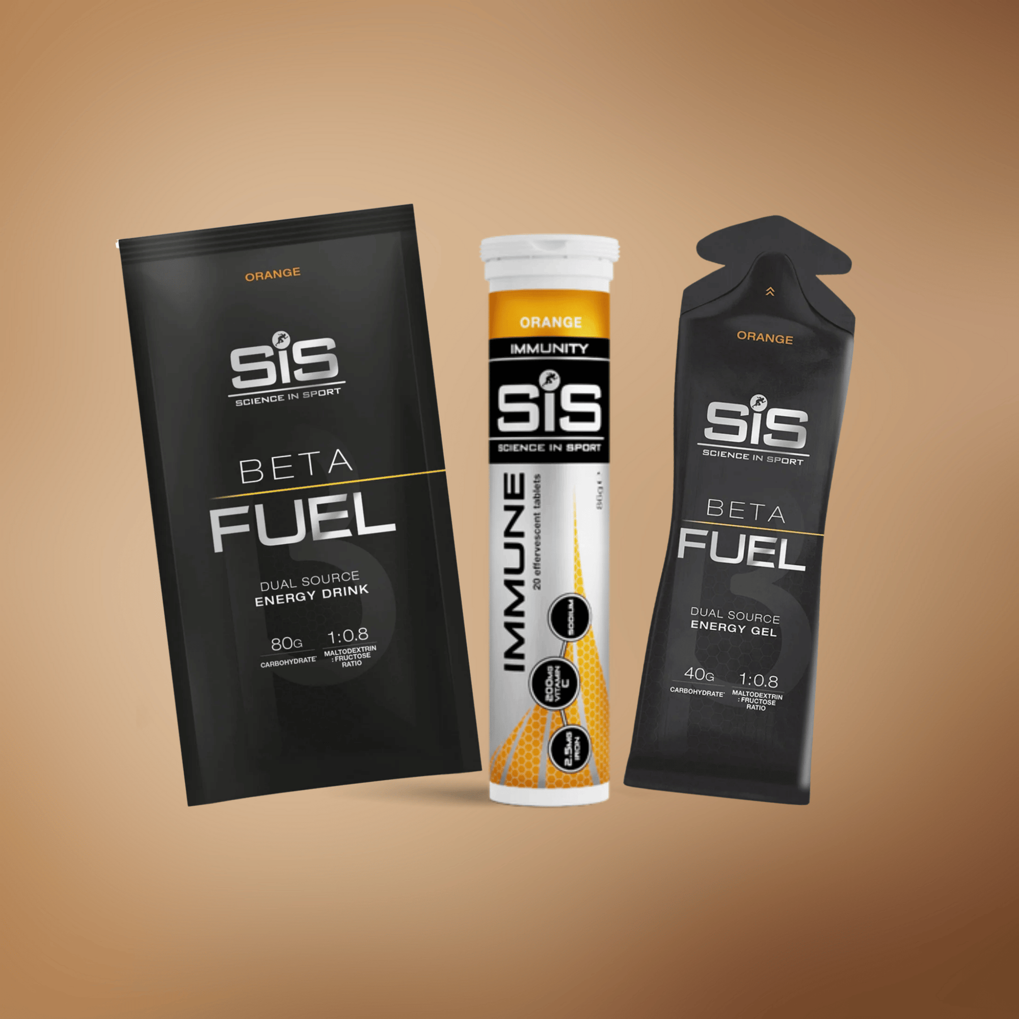 SIS Energi