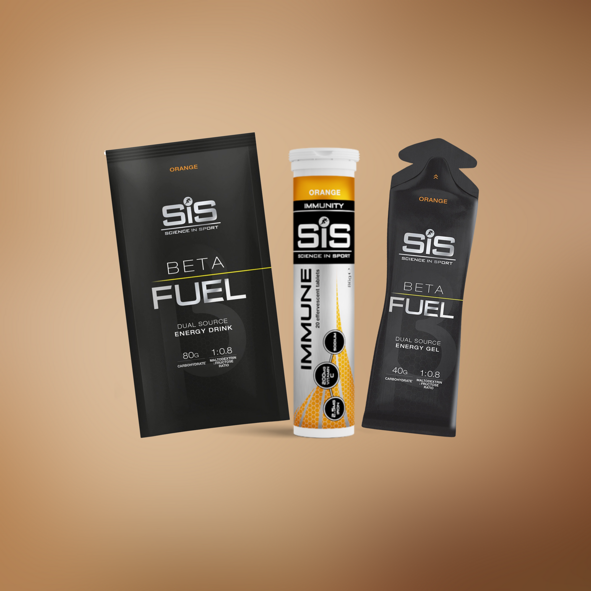 Energiprodukter
